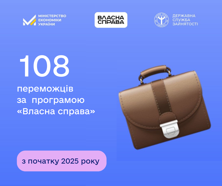 Фотографія портфель на синьому тлі і напис про 108 переможців грантової програмиgjhnatkm yf cbymjve nks s yfgbc